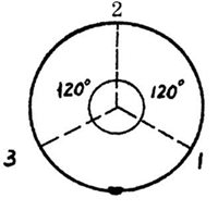 Figure 4-40