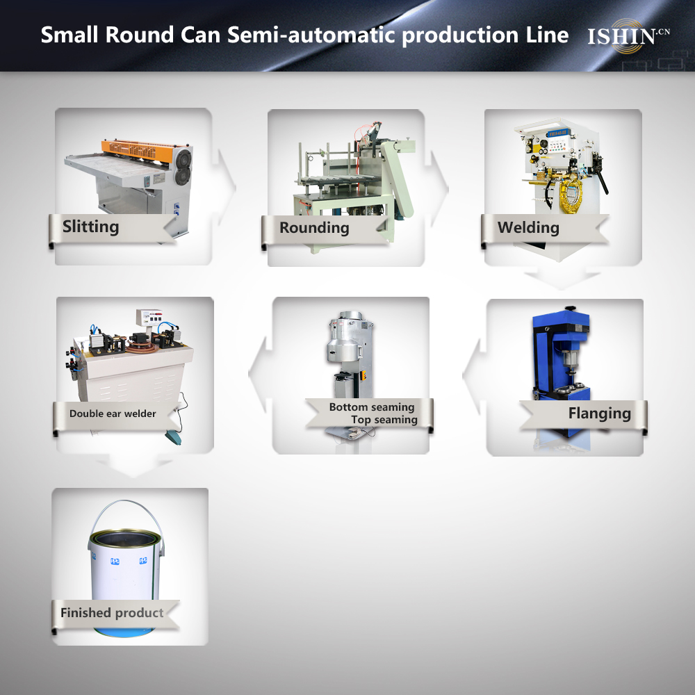 0.1L-5L Round Can production Line