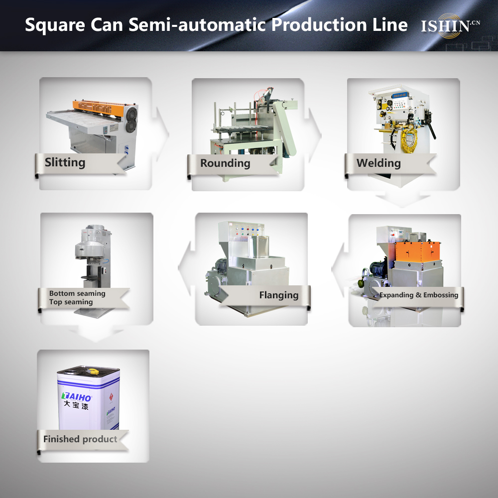 10L-20L Square Can Production Line