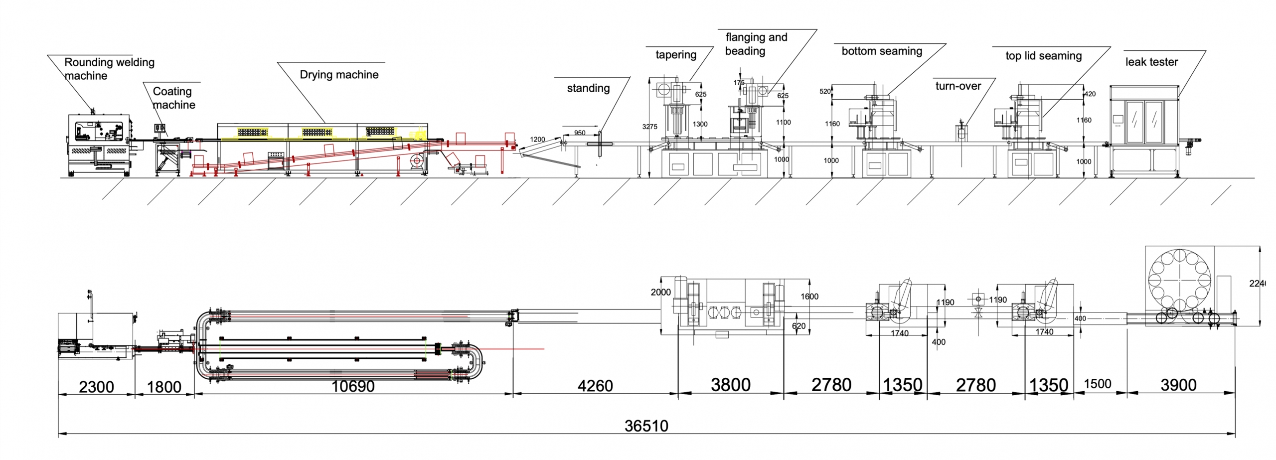 Automatic Drum Production Line-2